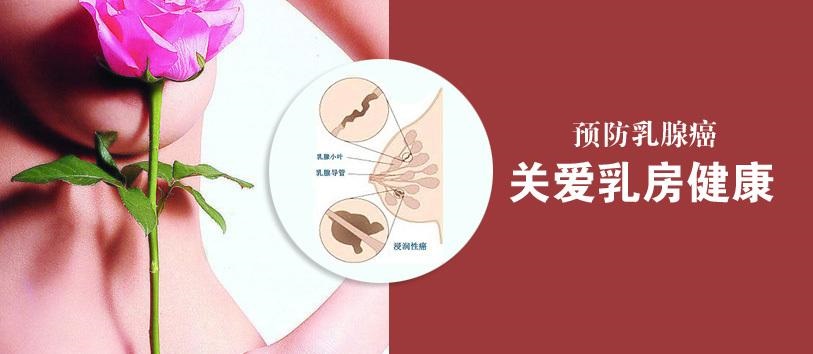 中西医结合防治乳腺癌